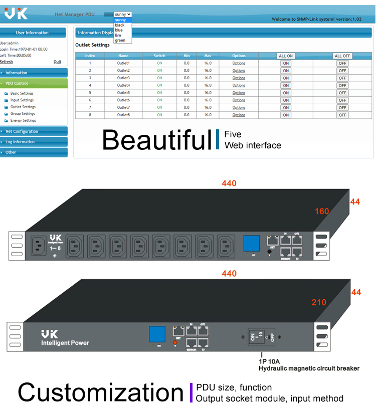 VK Intelligent PDU 