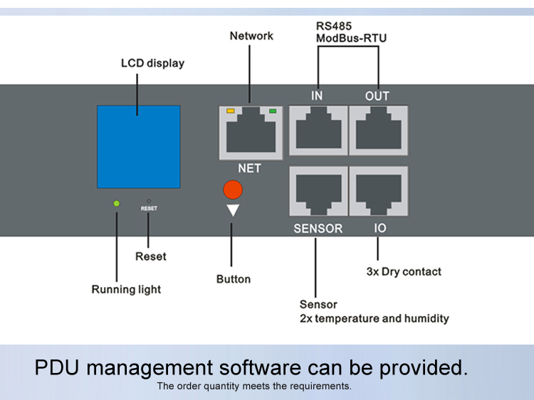 VK Intelligent PDU 